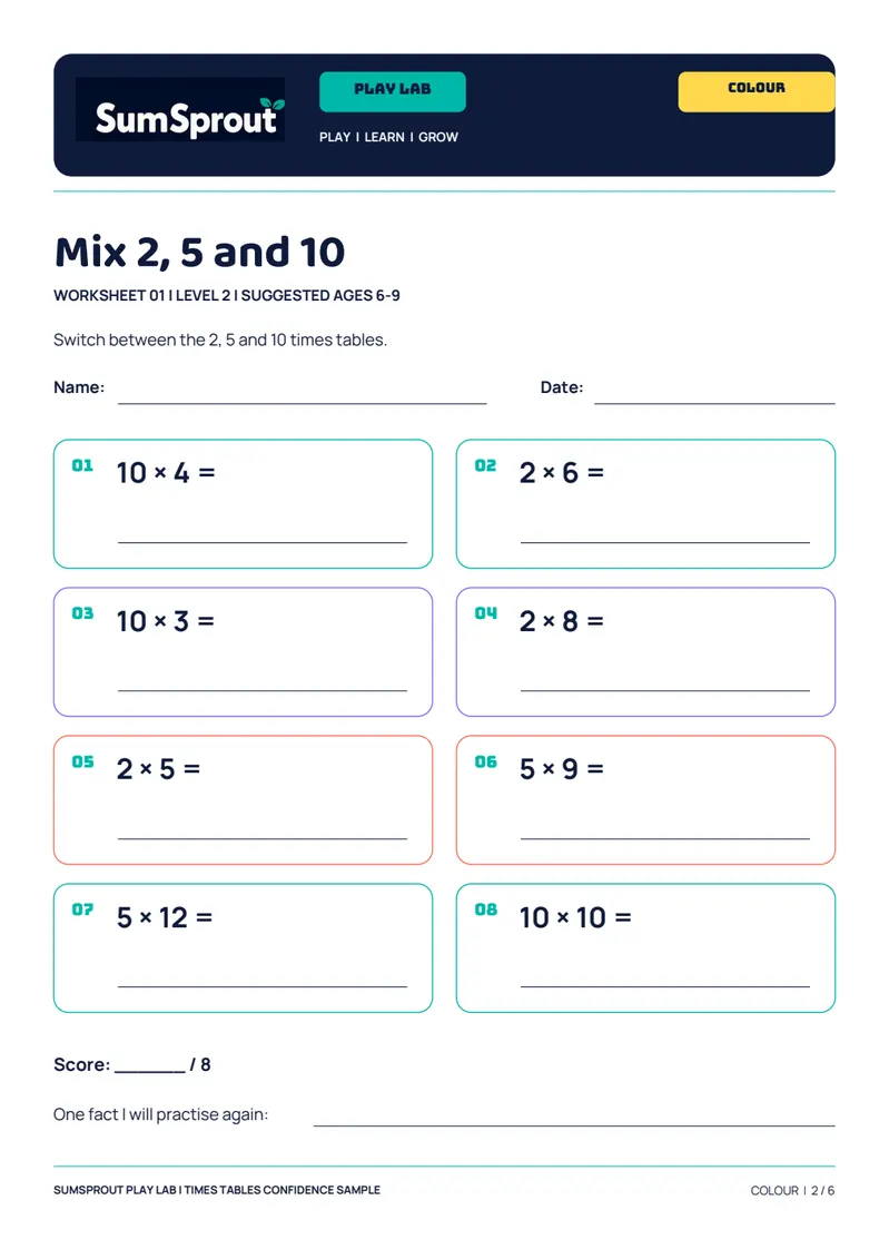 Times Tables Confidence Vault worksheet preview 1